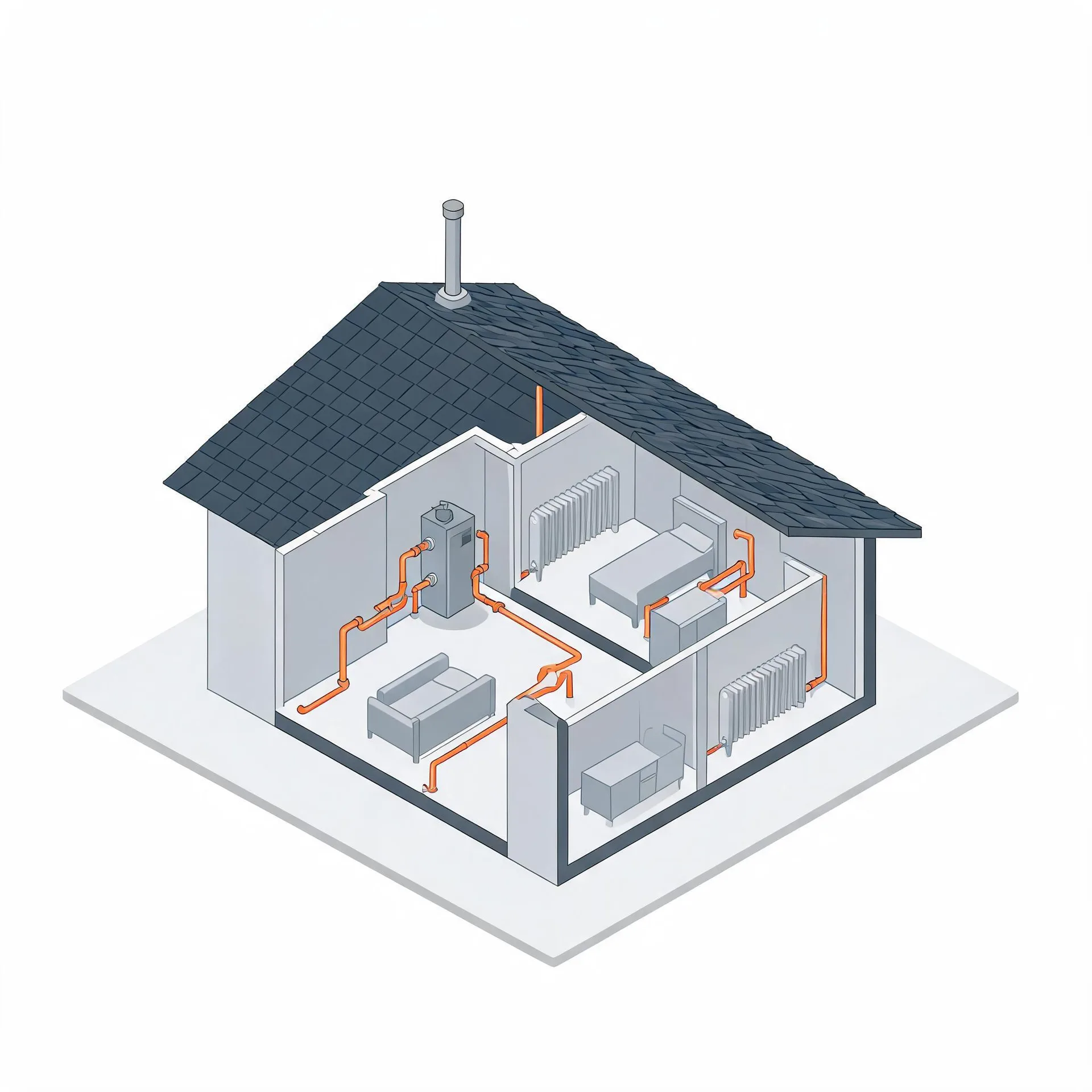Isometric cutaway illustration of a small house showing a boiler connected by orange pipes to radiators in several rooms furnished with a sofa, bed and cabinets, under a dark shingled roof with a flue pipe.