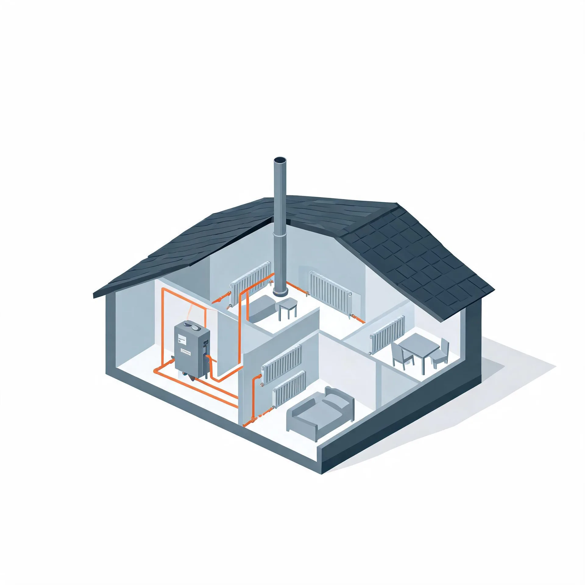 Isometric cutaway illustration of a single-storey house showing a wall-mounted boiler connected by orange pipes to radiators in several rooms, with a flue pipe through the dark roof and simple furniture.